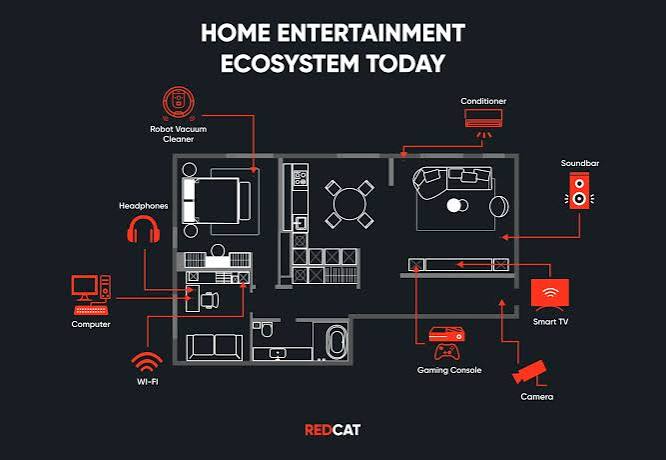 How TV App Innovations Are Reshaping Home Entertainment